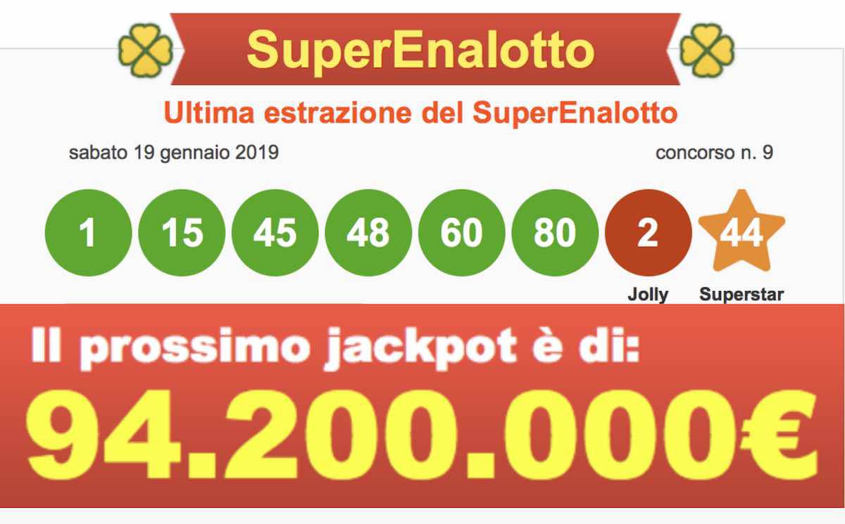 Prossima estrazione SuperEnalotto, Lotto e 10eLotto oggi 22 gennaio 2019