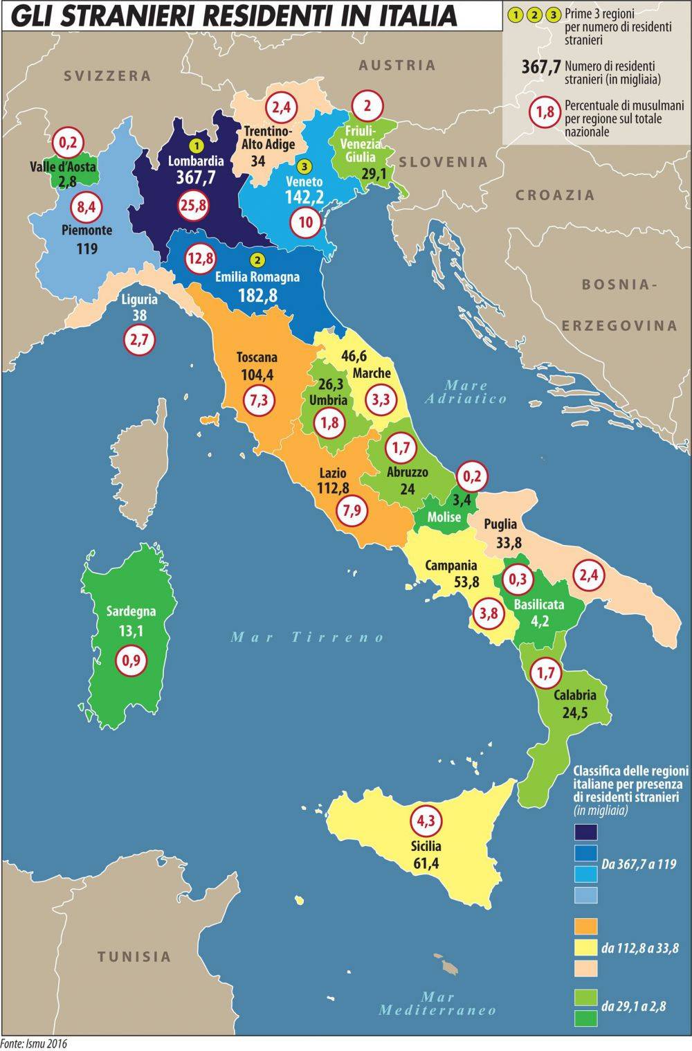 Stranieri residenti in Italia - Leggilo