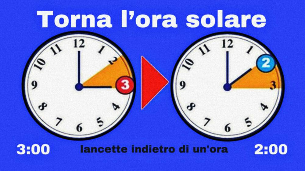 Torna l’ora solare, dobbiamo rimettere gli orologi | ecco quando e come Torna l’ora solare, dobbiamo rimettere gli orologi | ecco quando e come