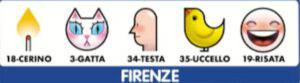 Simbolotto