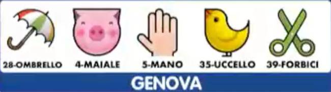 Simbolotto