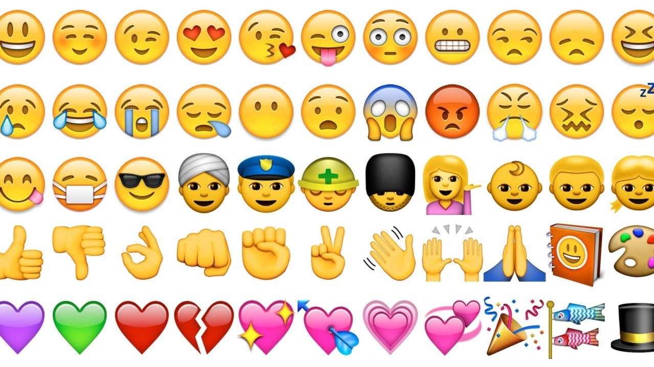 Il significato delle emoticon