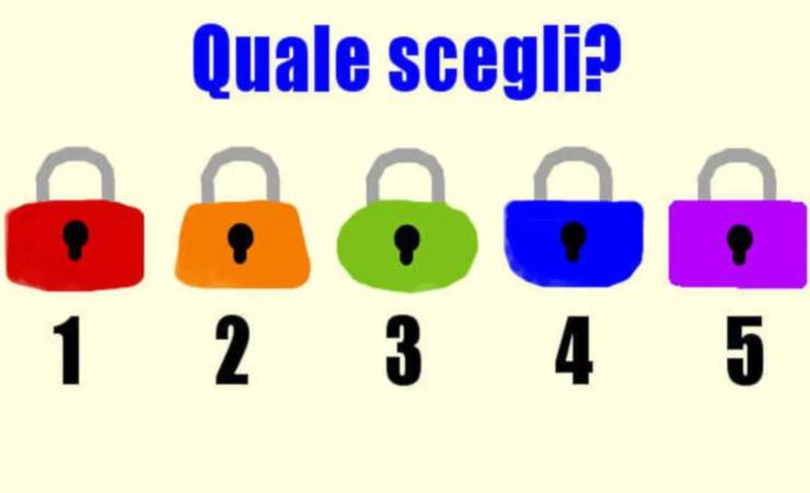 test quale lucchetto scegli (positivevibration)