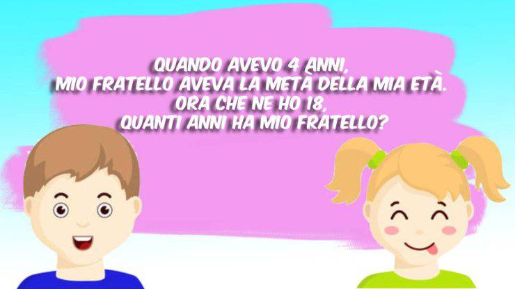 test.fratelli_Leggilo.org_22.12.2021