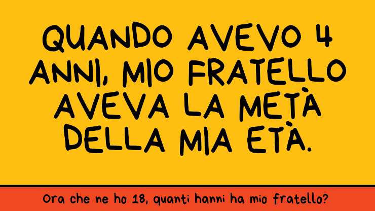 test.fratelli_Leggilo.org_22.12.2021