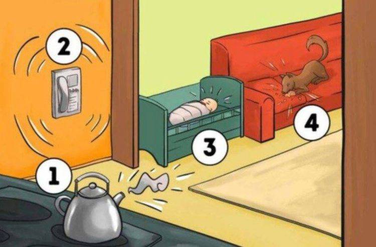 Test: ecco l'ordine di azione sul problema