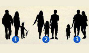 test psicologico famiglia