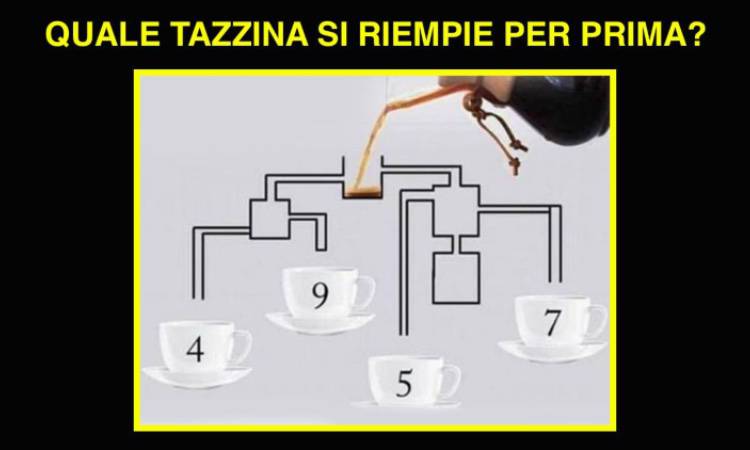 Rompicapo, quale tazzina di caffè si riempie per prima?