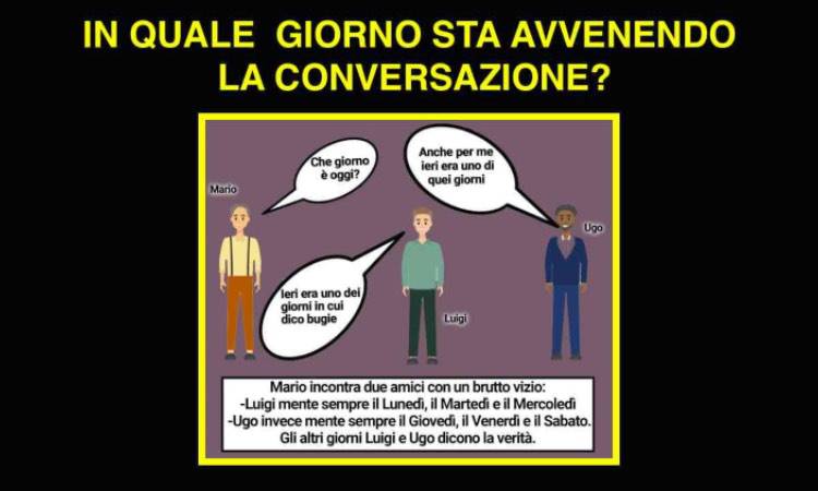 Test, in quale giorno della settimana sta avvenendo la conversazione?