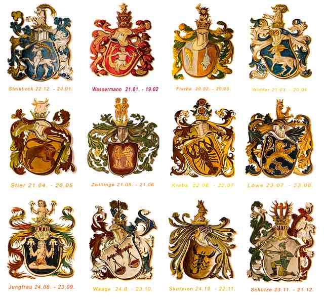 Zodiaco: ecco i segni più trasandati che ci sono!