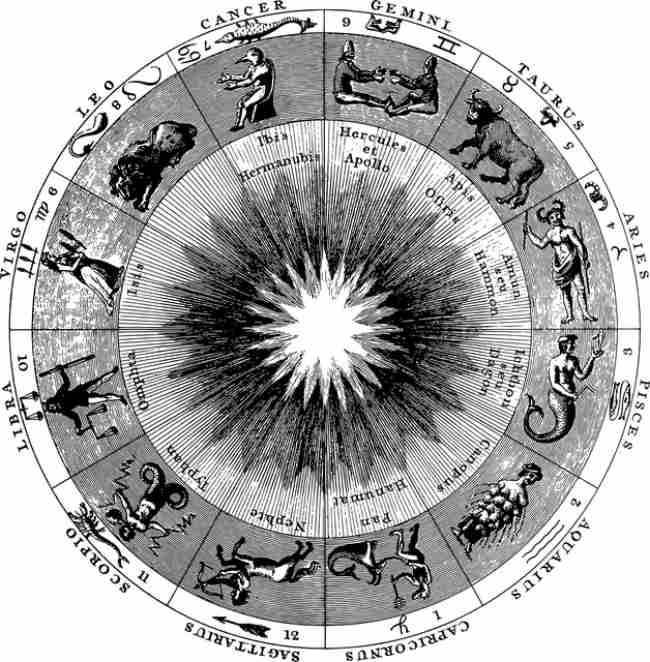 Oroscopo: loro sono i segni più curiosi di tutti
