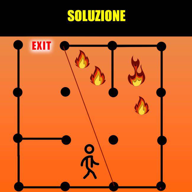 rompicapo uomo scappare