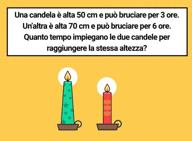Rompicapo: risolvi l'indovinello