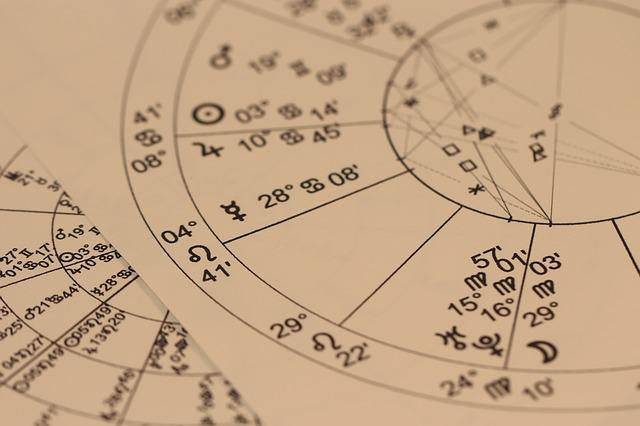 Segni Zodiacali: chi è il più permaloso?