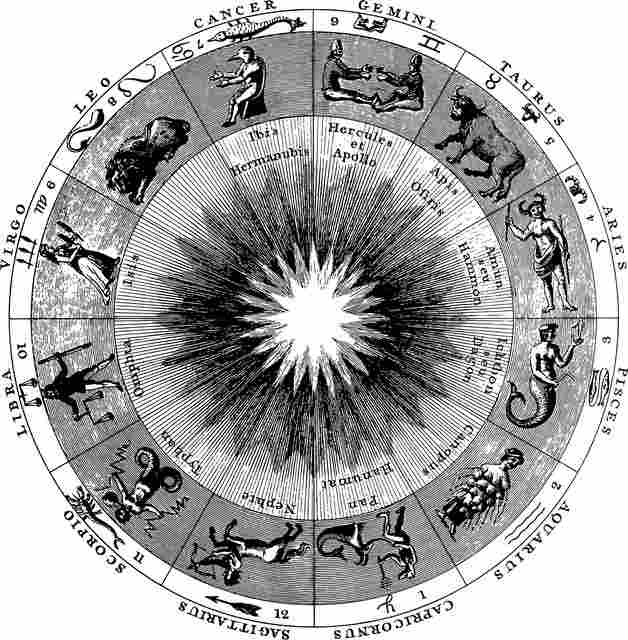 Segni Zodiacali: una sorpresa per ogni segno nel giorno di Pasqua