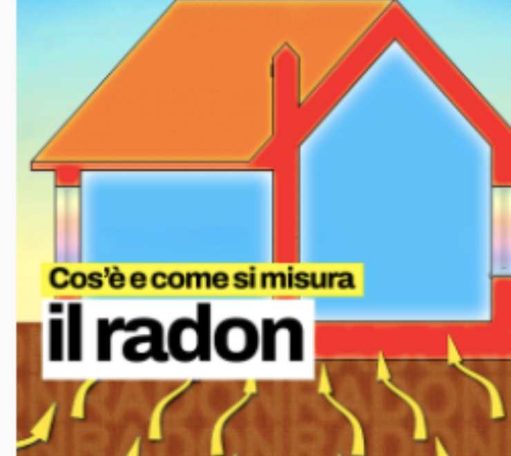 Radon
