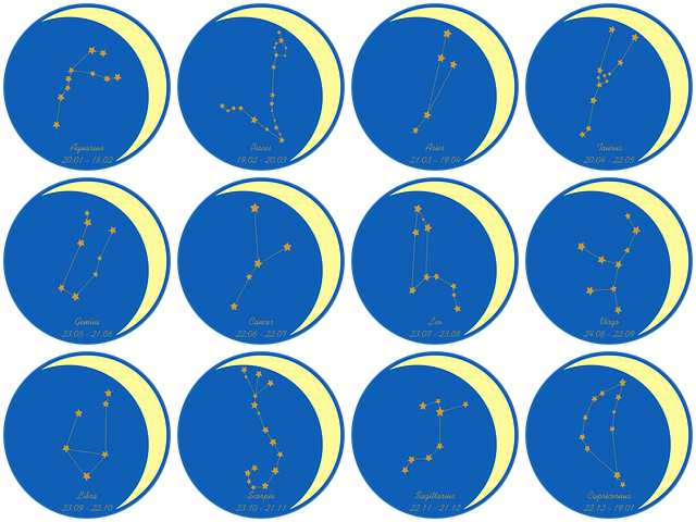 Oroscopo: i segni più fortunati per il mese di Aprile
