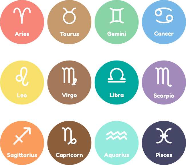 Oroscopo: i segni più fortunati per il mese di Aprile