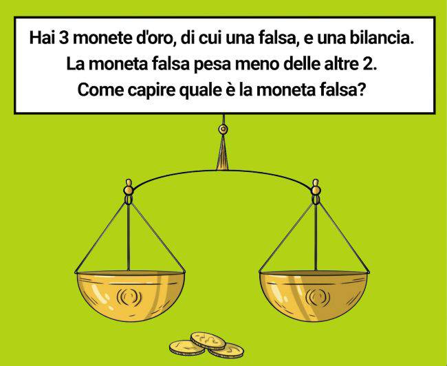 rompicapo moneta falsa
