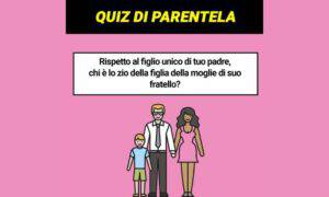 Rompicapo parentela