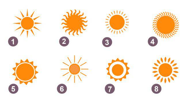 test scegli un sole