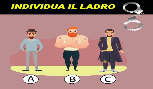 Rompicapo: chi è quello disonesto tra i tre? Impossibile