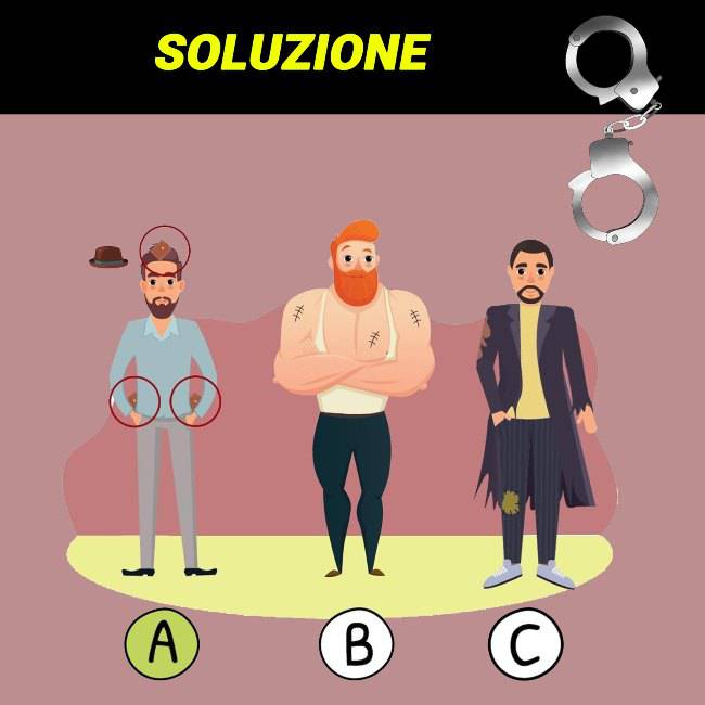 Rompicapo: chi è quello disonesto tra i tre? Impossibile
