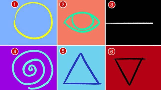 Test: scegli un disegno e scopri come sei