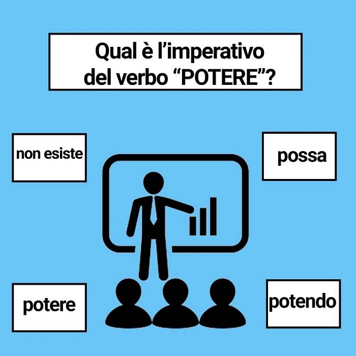 Quiz Grammaticale: qual’ è l’imperativo del verbo Potere?