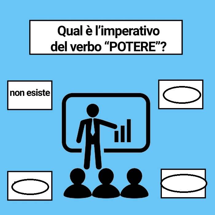 Quiz Grammaticale: qual’ è l’imperativo del verbo Potere?
