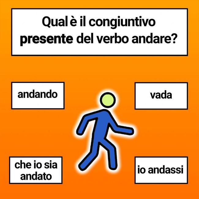 qual è corretto