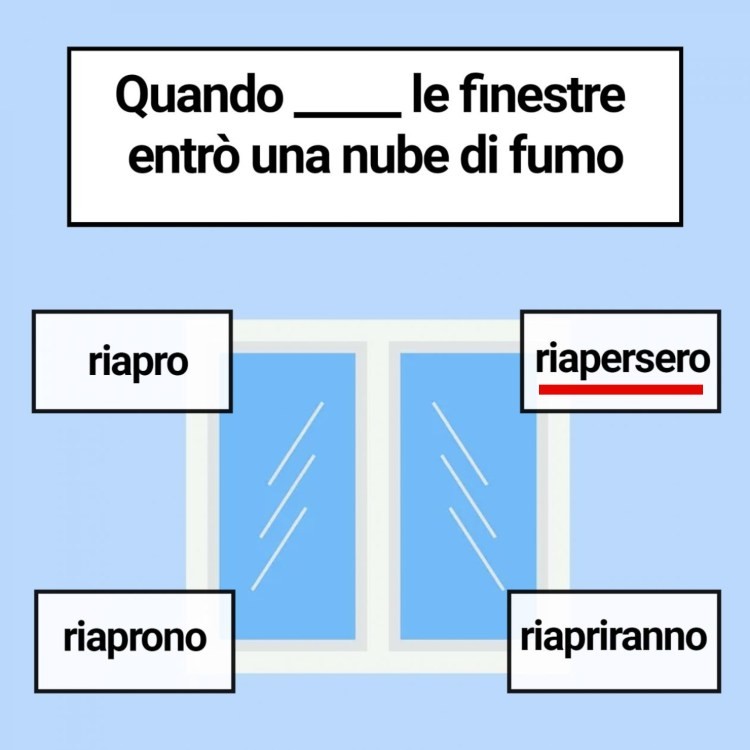 Test - Soluzione (Aforismi)