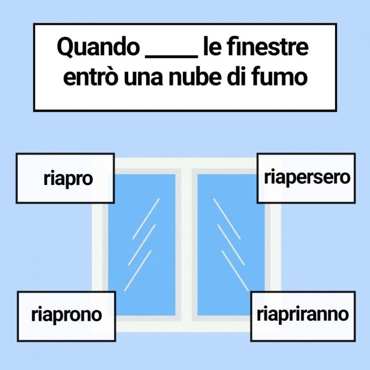 Test grammaticale (Aforismi)
