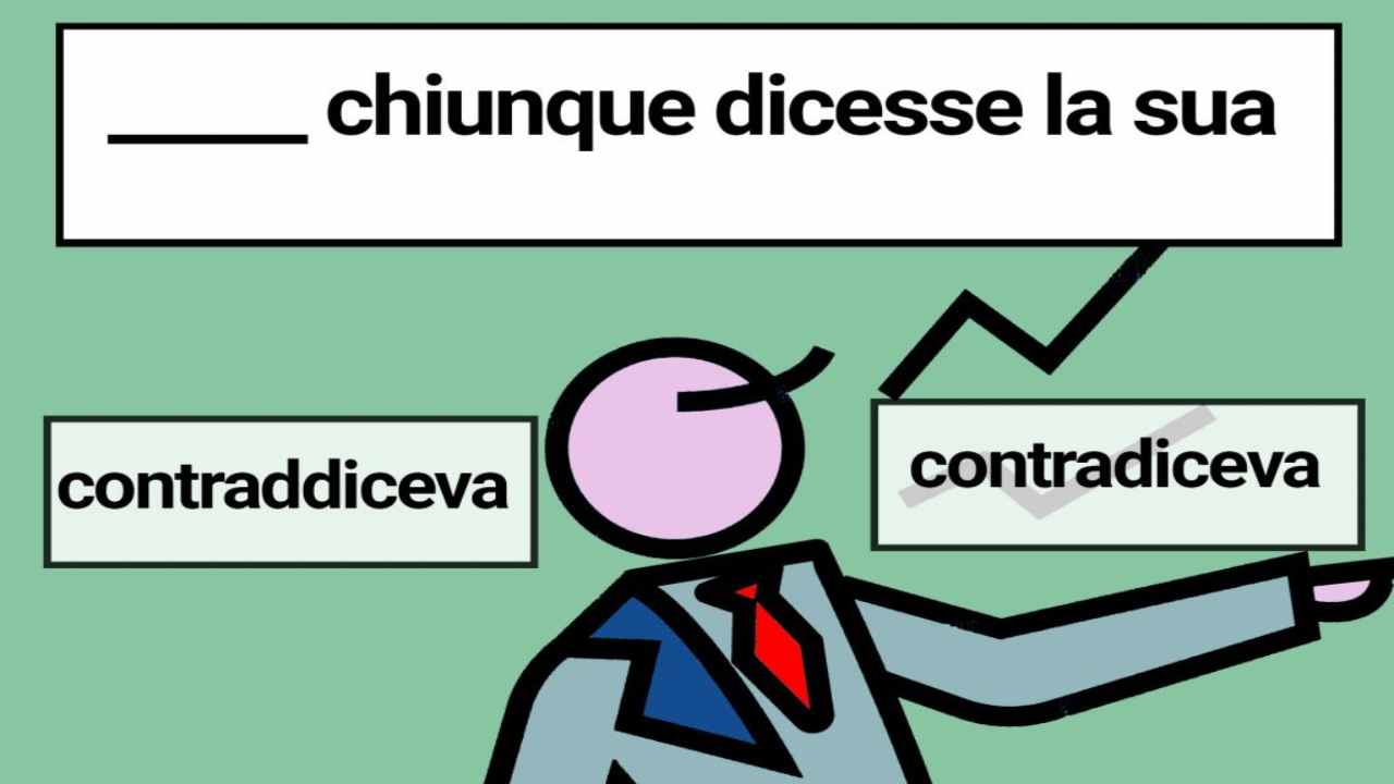 Tutti sbagliano la forma: impossibile che tu trovi quella corretta 8 2.test leggilo.org 12.08.2022 1 1