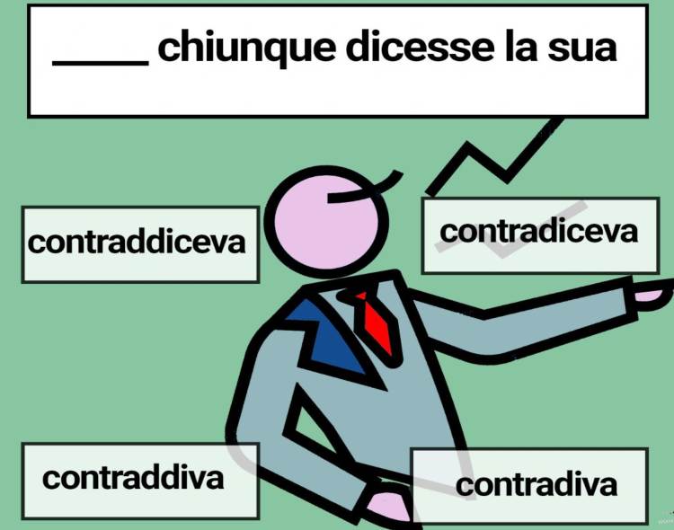 Tutti sbagliano la forma: impossibile che tu trovi quella corretta 9 test leggilo.org 12.08.2022