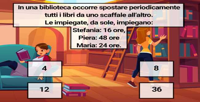 Libri: riesci a sistemarli? Impossibile, prova