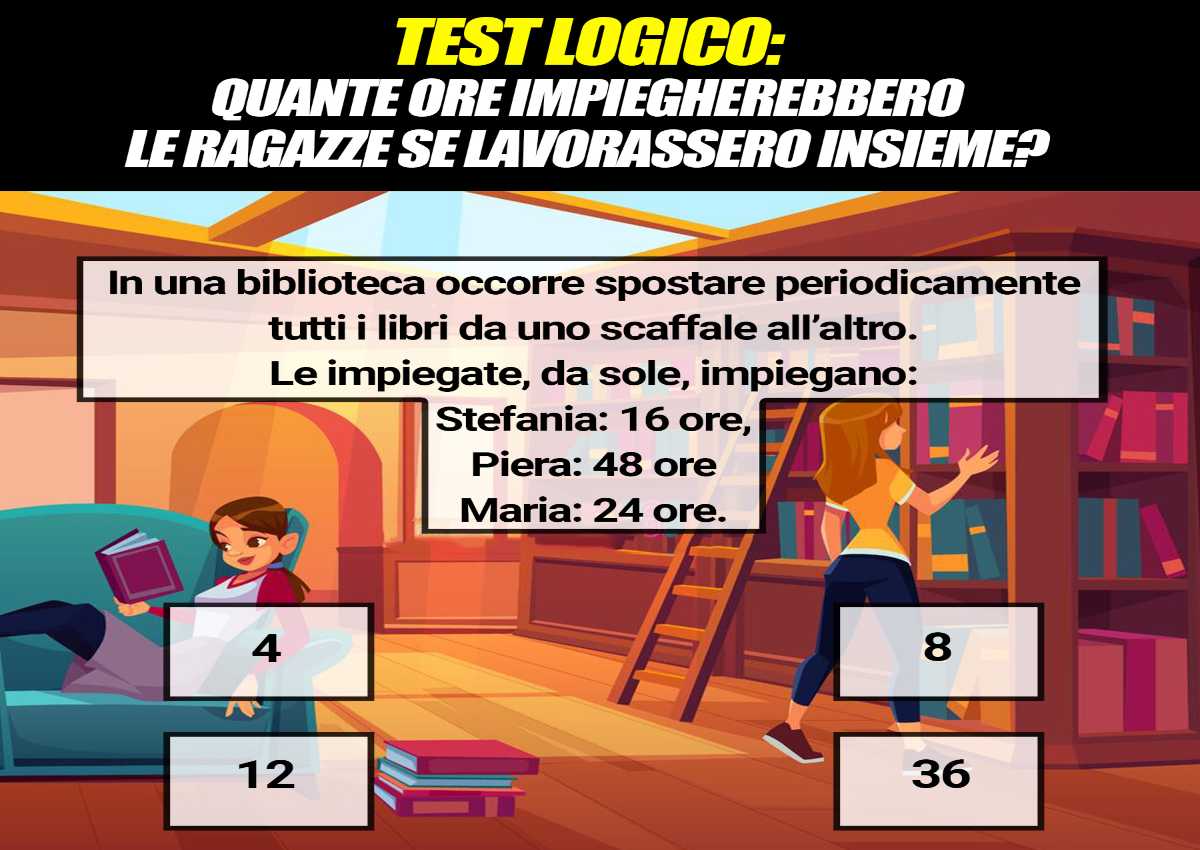 Libri: riesci a sistemarli? Impossibile, prova