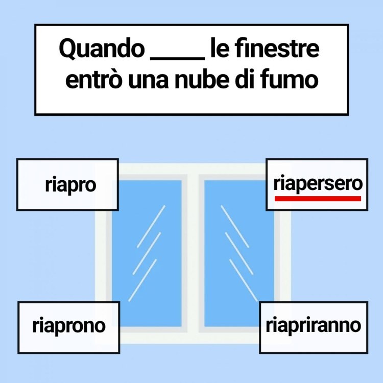 Test - Soluzione (Aforismi)