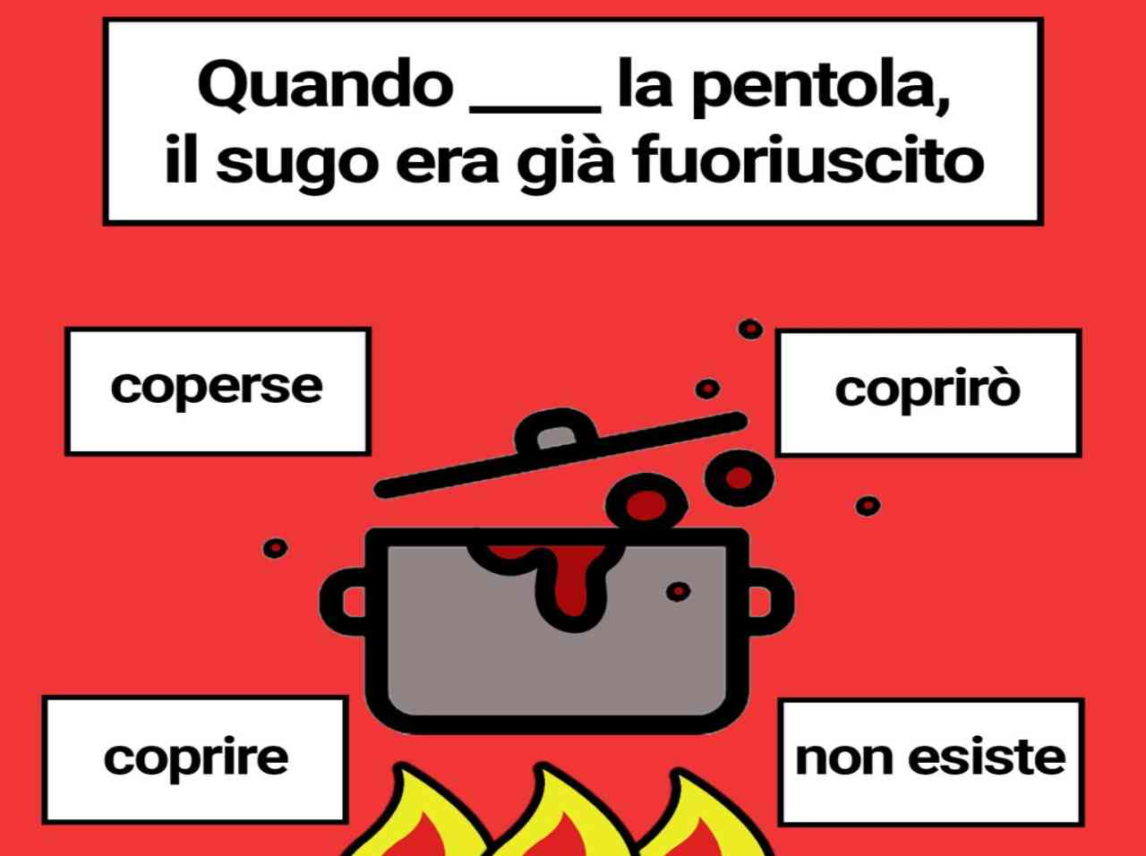 Qual è la risposta corretta? Impossibile vero! 8 test leggilo.org 10.10.2022 1