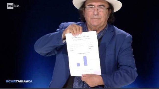 Al Bano furioso è successo anche lui: da non credere