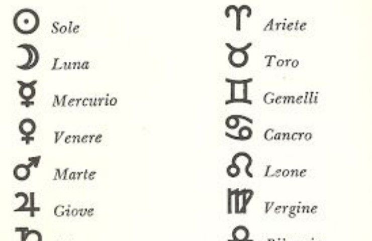 Segni zodiacali onestà