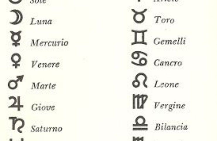 Segni zodiacali