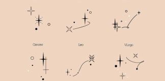 Segni Zodiacali
