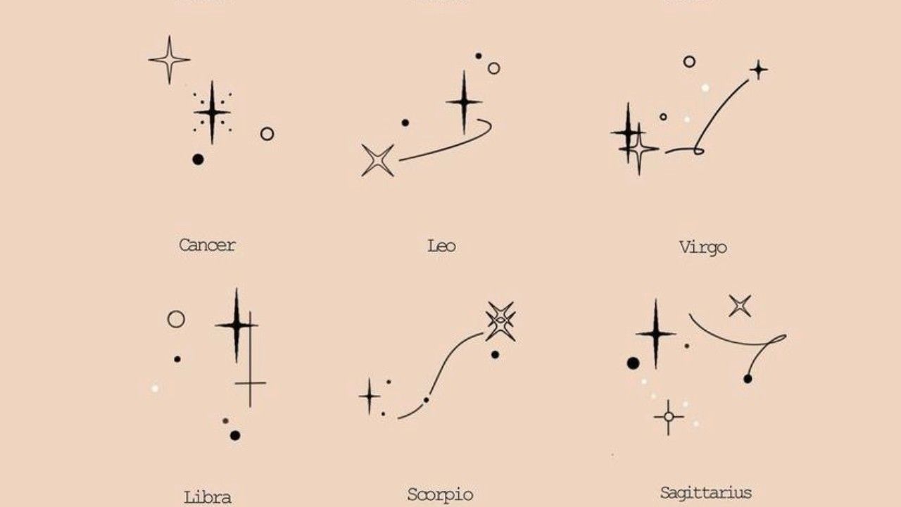 Segni Zodiacali